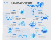 白皮書：2024年AI應用將出現爆發式增長，全球將出現5億新應用